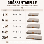 KuschelNest Hundematte mit Waschbarem Bezug und Rutschschutz