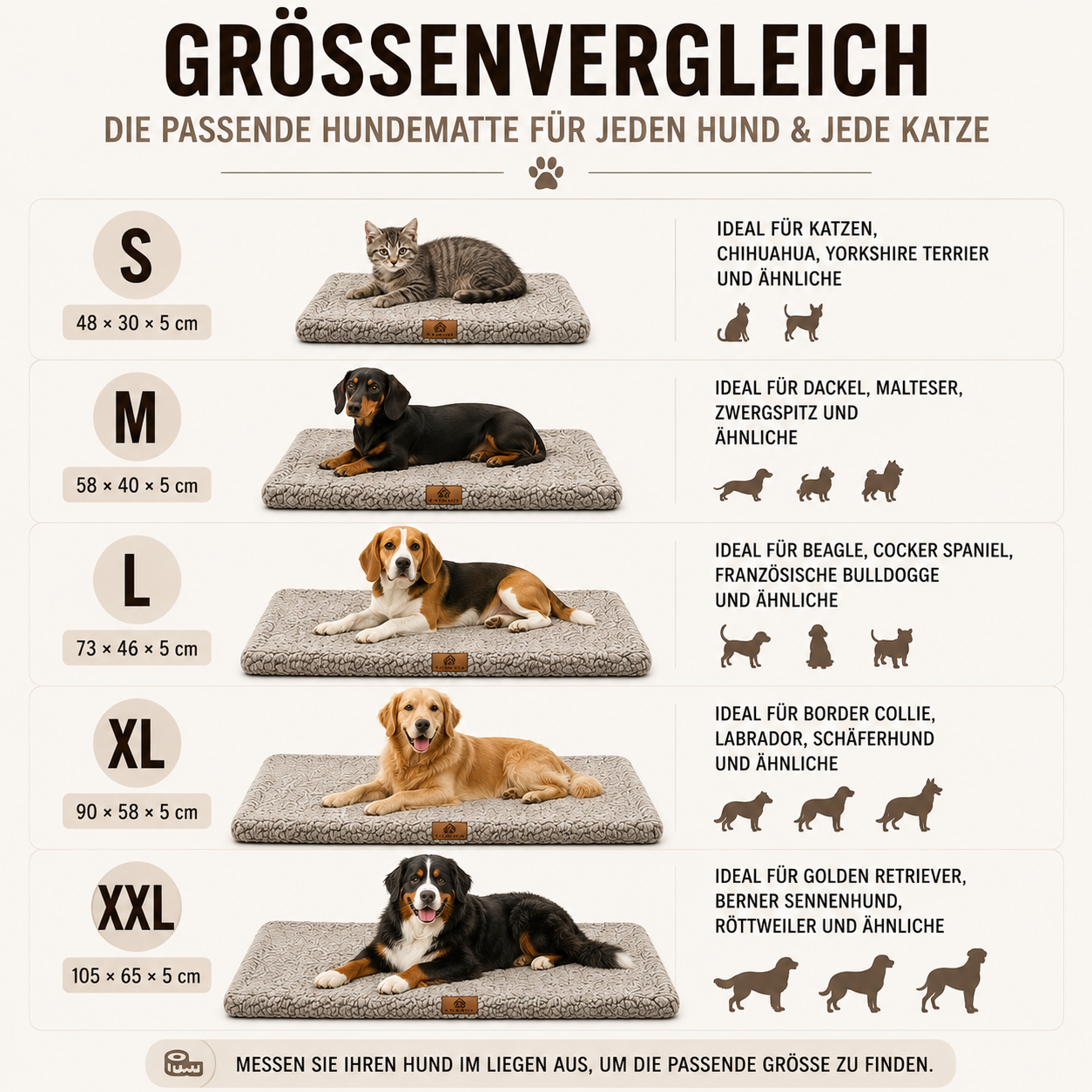 KuschelNest Hundematte mit Waschbarem Bezug und Rutschschutz