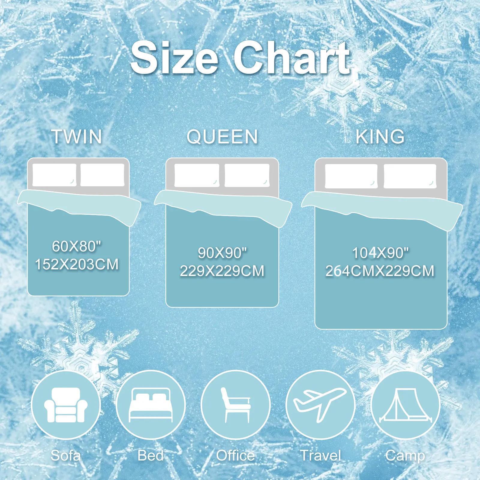 CozySoft Mikrofleece-Kuscheldecke
