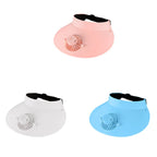 CoolVisor solskygge med USB-ventilator og 3 luftindstillinger