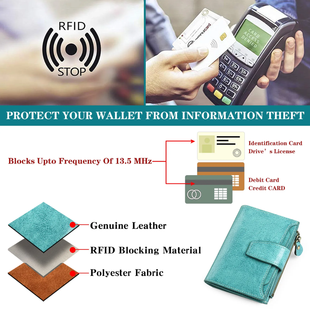 Portfel RFID SicherPort z przegródkami na karty