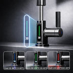 FlexiHahn Flexibler Wasserhahn mit LED-Temperaturanzeige